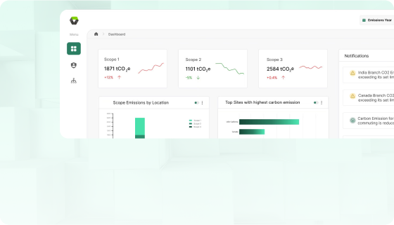 Platform Dashboard